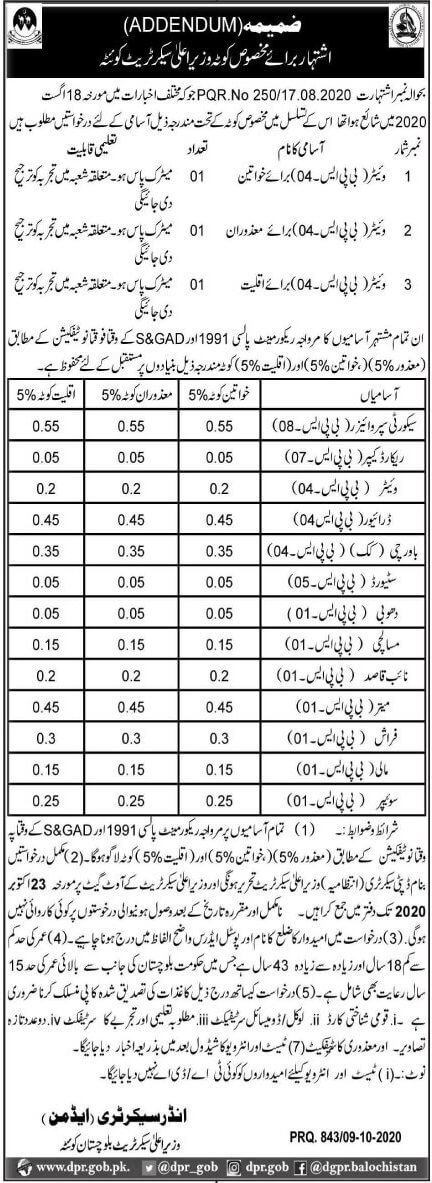 Chief Minister Secretariat Balochistan Quetta Jobs 2020 1 Chief Minister Secretariat Balochistan Quetta
