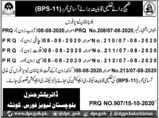 balochistann levis jobs