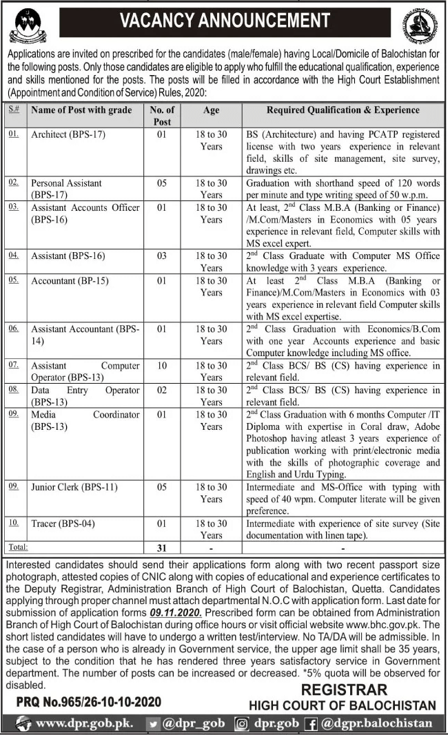 high court of balochistan jobs 2020