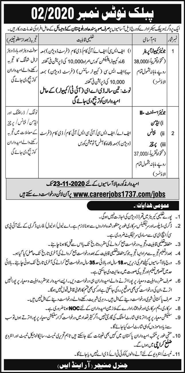 Public sector institute balochistan jobs 2020 1 1107869592 1
