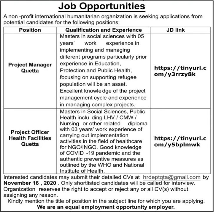NGOs Jobs in Quetta Balochistan 2020 1 NGOs Jobs quetta 1