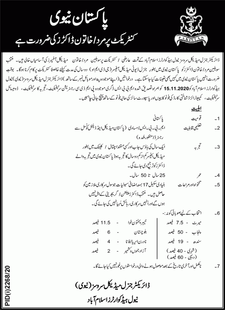 Pakistan Navy Jobs November 2020