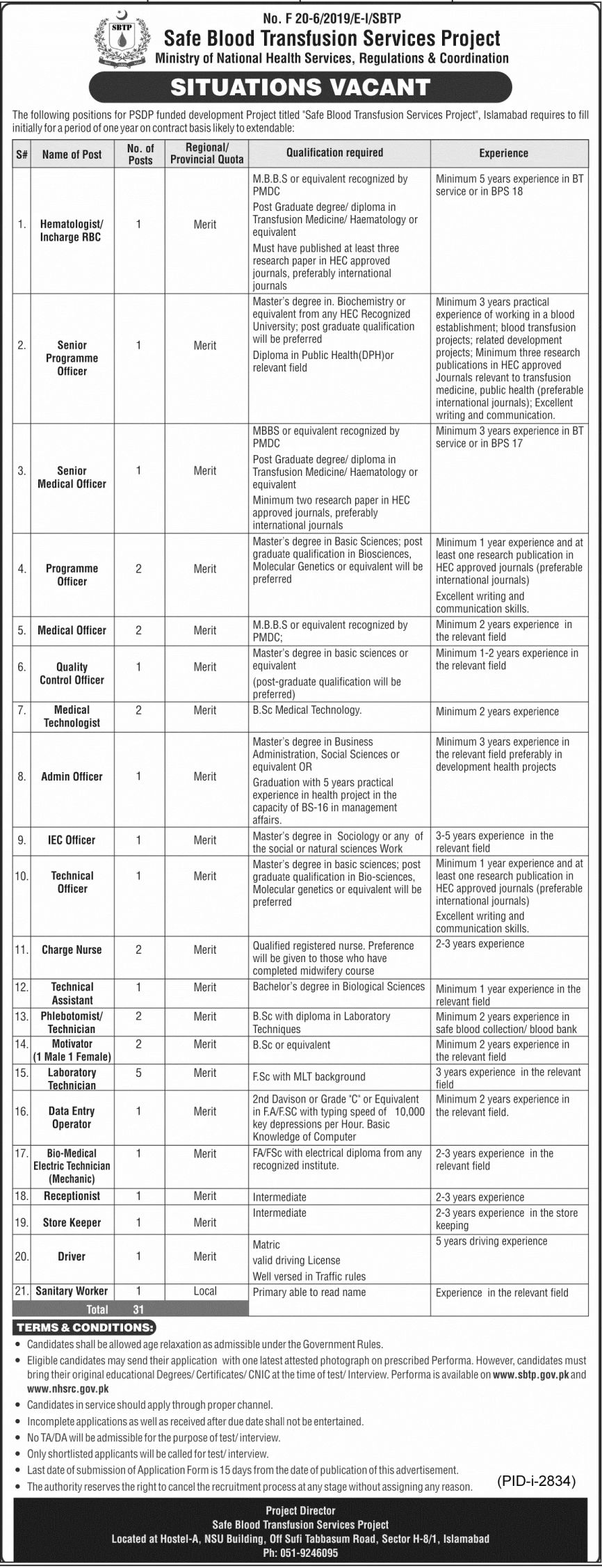 quetta jobs