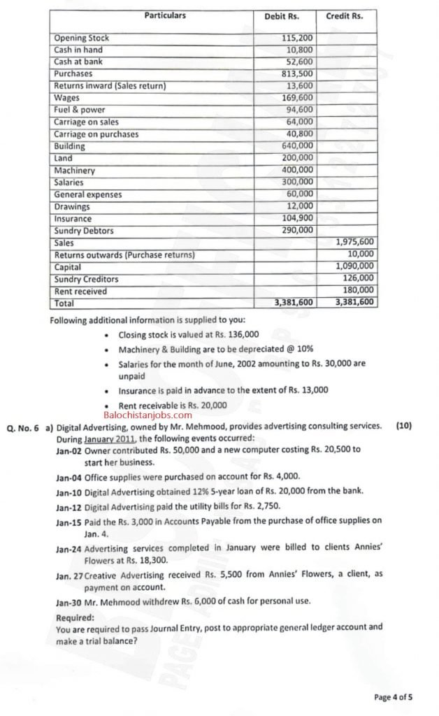 past papers of research officer bpsc