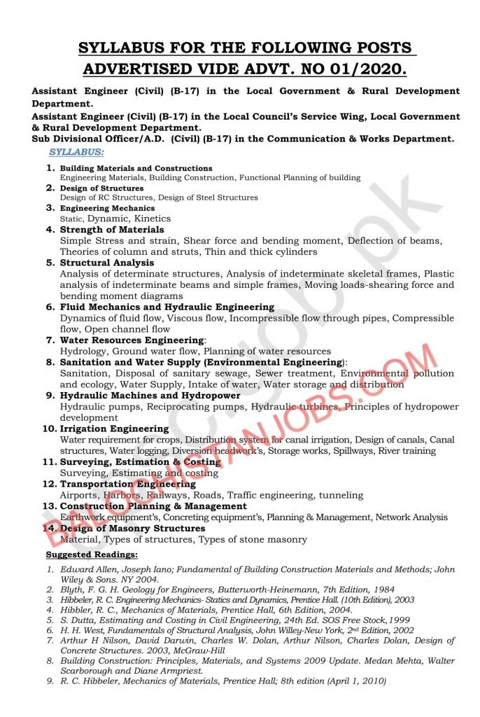 Assistant Engineer (Civil) Syllabus PDF Download