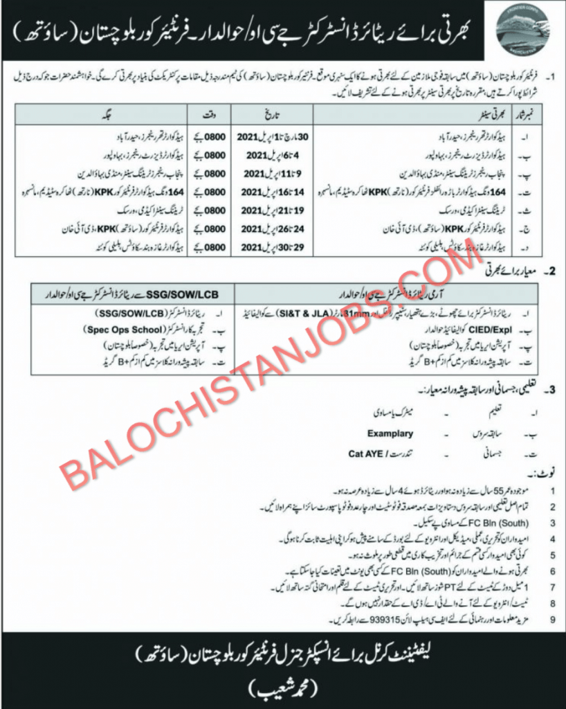 fc balochistan jobs 2021