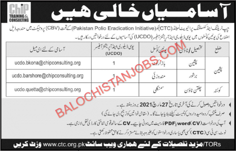 CTC Balochistan jobs