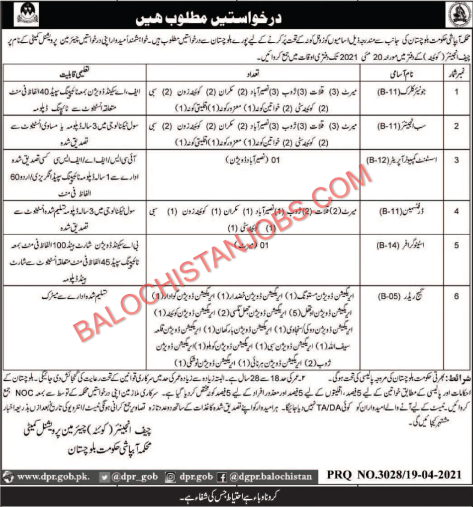 Irrigation department Balochistan jobs 2021