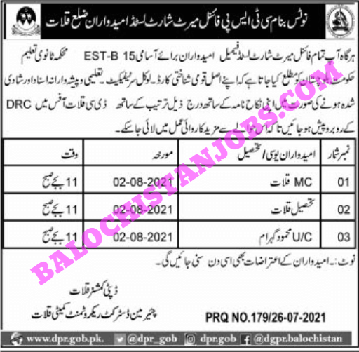 CTSP District Kalat Shortlisted candidates Notice