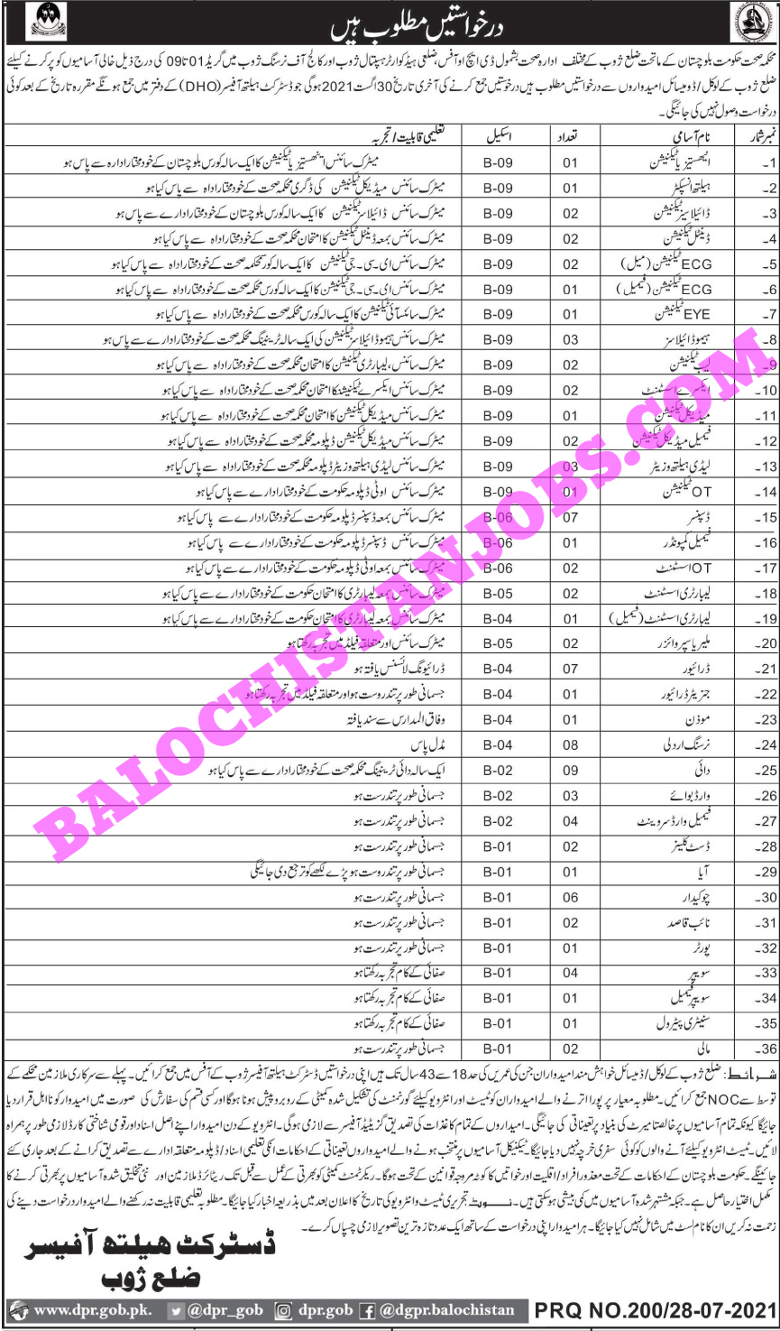 Health Department Balochistan Zhob Jobs 2021 1