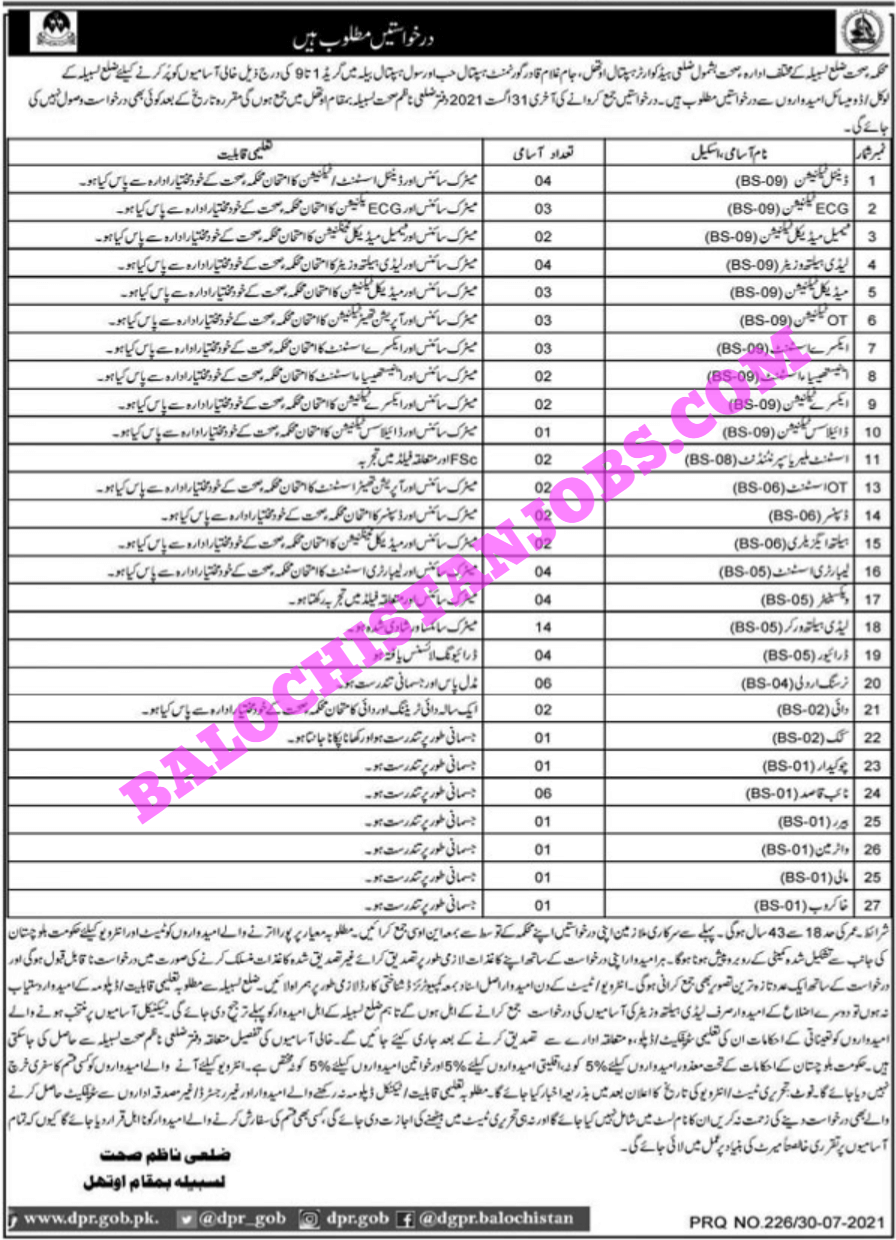 Health department District Lasbela Jobs 2021