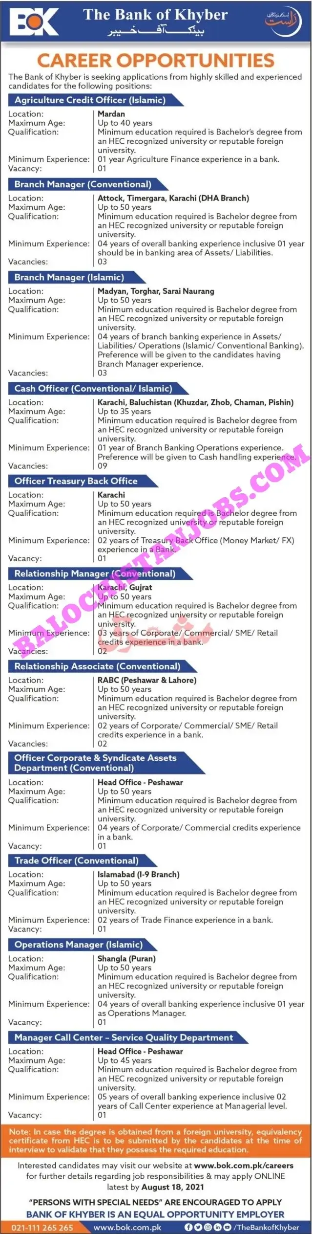 Bank Of Khyber BOK Jobs 2021