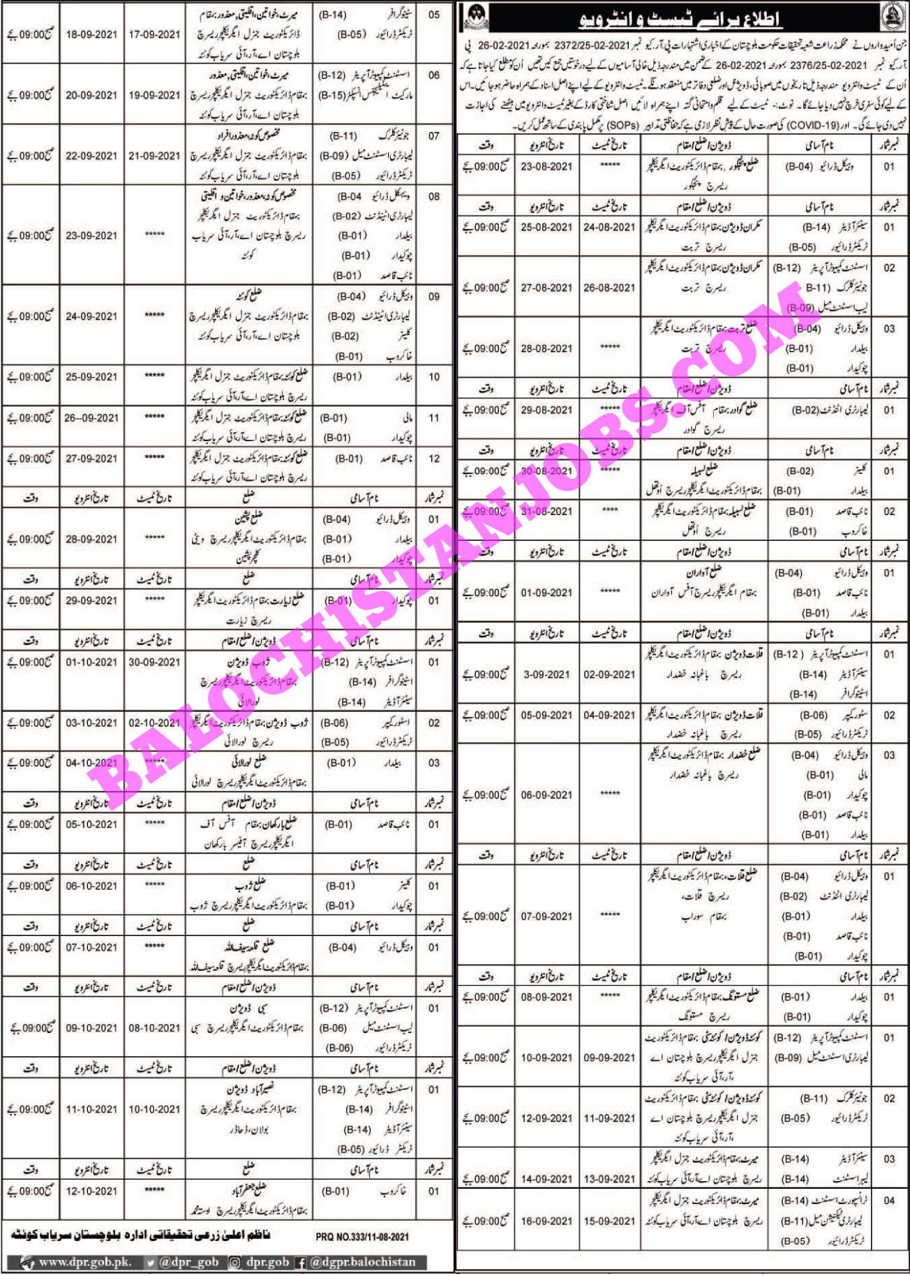 Agriculture interview Department of 1