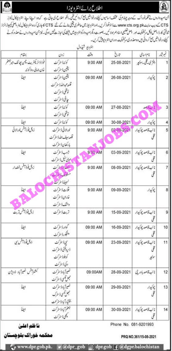 Food Department Balochistan Interview schedules via cts