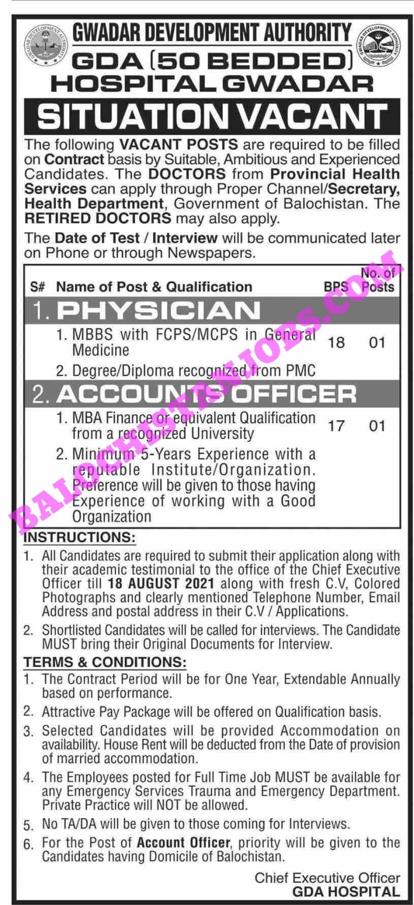 GDA Hospital Gwadar Jobs 2021