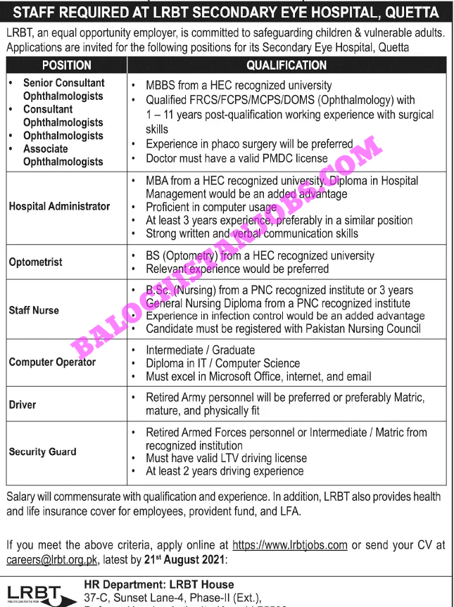 LRBT Hospital Quetta JObs 1