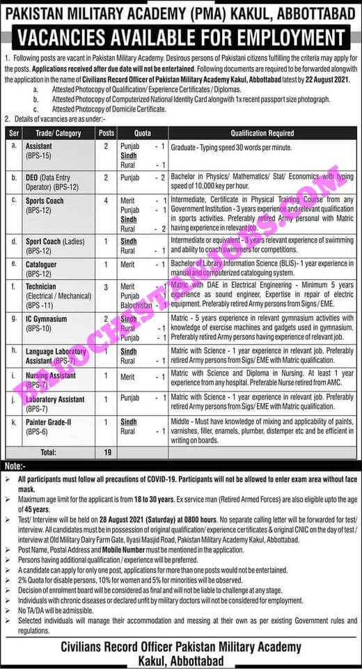 Pakistan Military Academy PMA Kakul Abbottabad Jobs 2021 1 PMA Balochistan Jobs 1