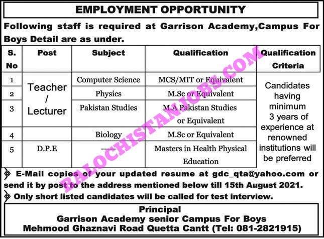 Quetta jobs 1