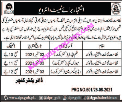 directorate of Culture Balochistan Interview schedule 2021