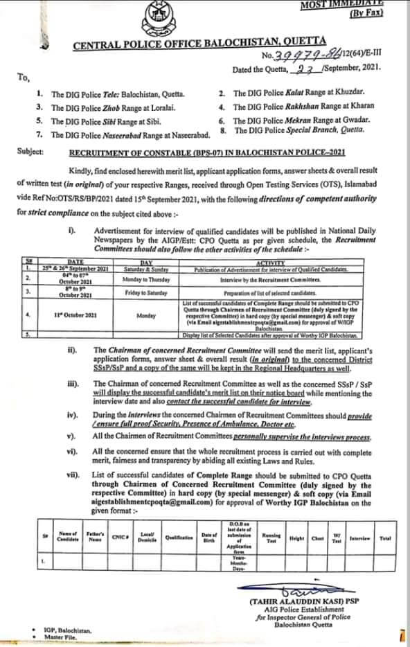 OTS Submitted Merit list of Balochistan Police Constable 