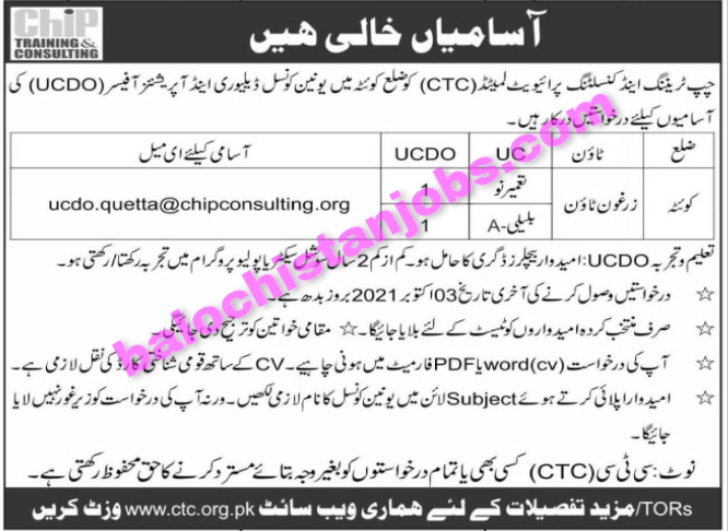 CTC Balochistan Jobs 2021