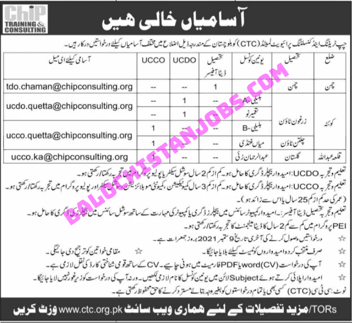 CTC Balochistan Jobs 2021 - Chip Training & Consulting