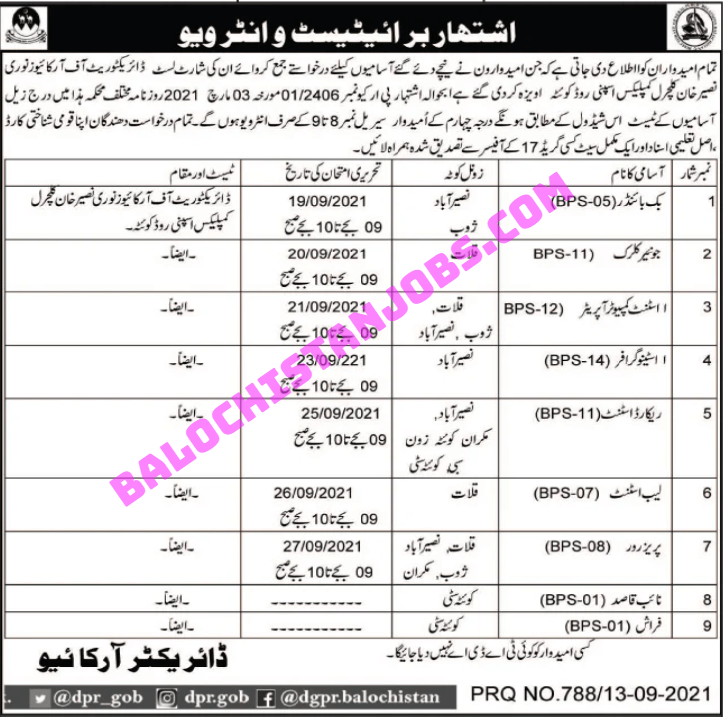 Director of Archives Balochistan Interview Schedule 2021 1 Director of Archives Balochistan Interview Schedule 2021
