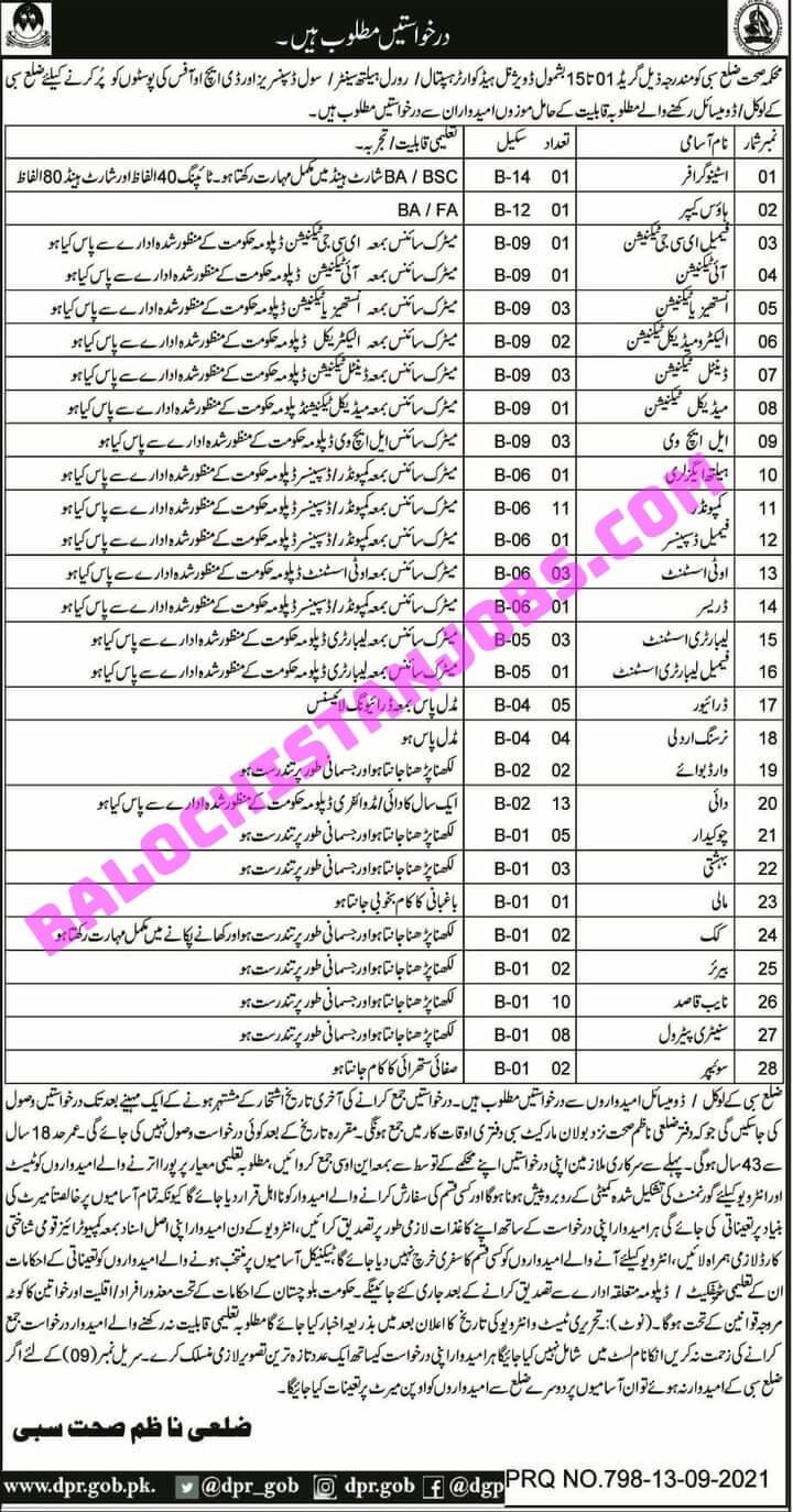 Health Department Sibi Jobs 2021