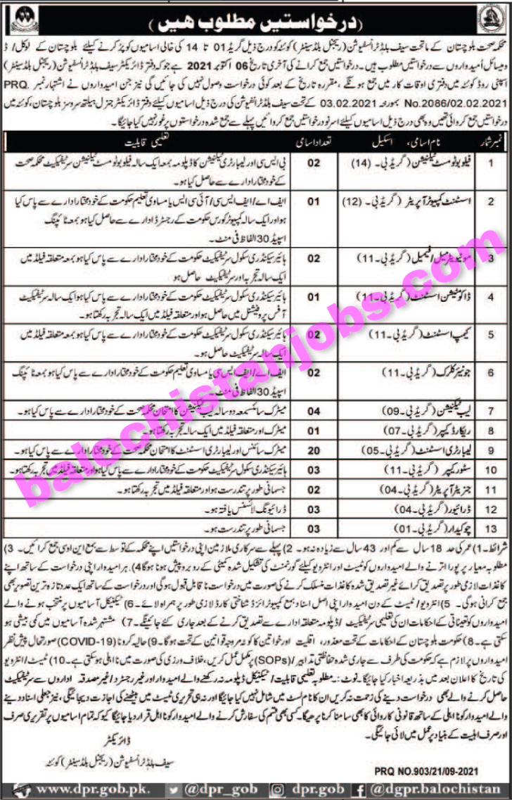 Health Department balochistan Safe blood transfusion Quetta Jobs 2021 1 Health Department balochistan Safe blood transfusion Quetta Jobs 2021