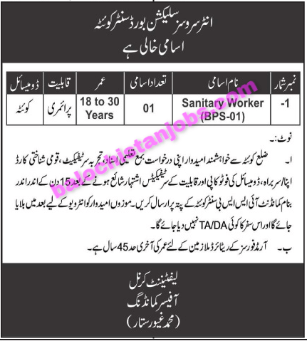 Inter Service Selection Board ISSB Quetta Jobs 2021