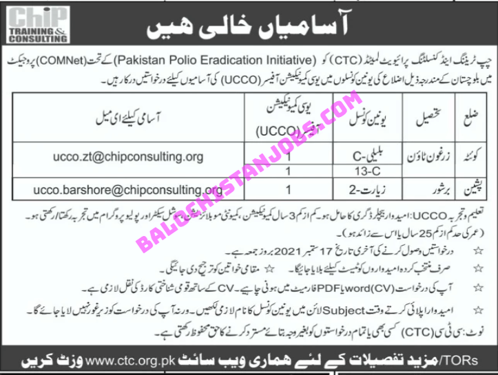 Chip Training & Consulting CTC Balochistan Jobs 2021 1 CTC Balochistan