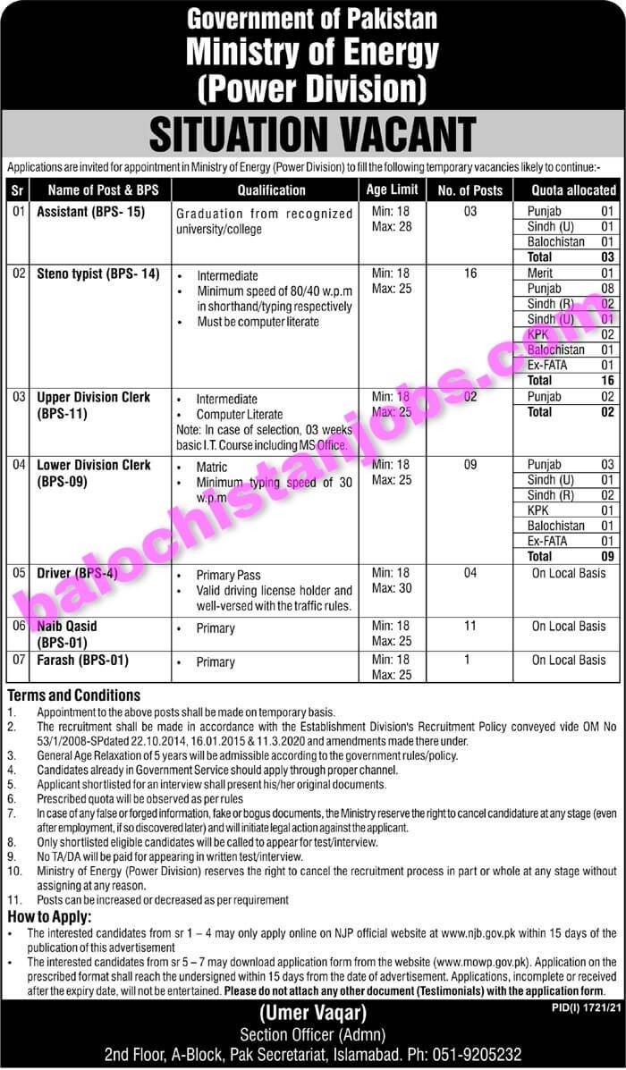 Ministry of Energy Balochistan Quota Jobs 2021