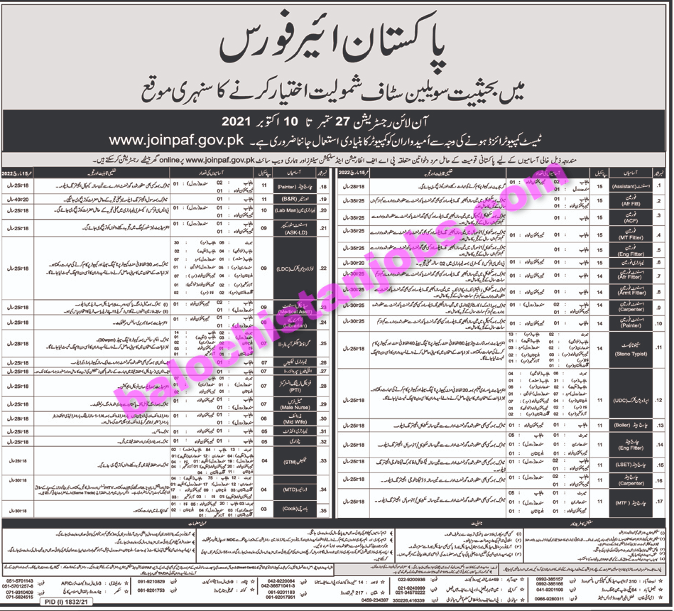 Pakistan Air Force PAF Jobs