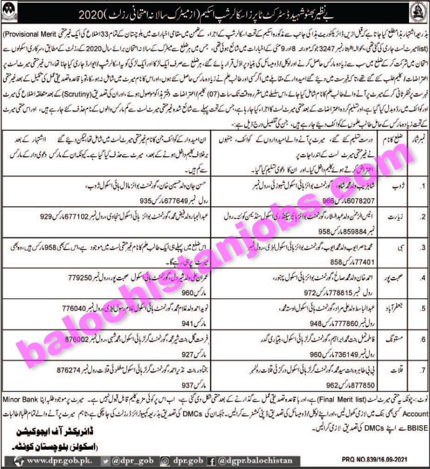 Benazir Bhutto district Topper Scholarship Result 2020