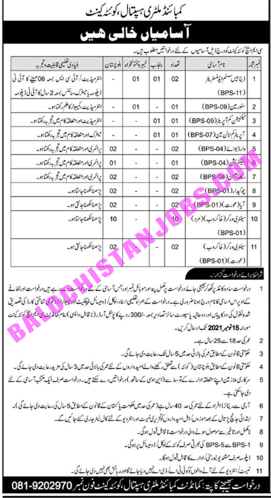 Combined Military hospital Quetta Cantt jobs 2021 1 Combined Military hospital Quetta Cantt jobs 2021