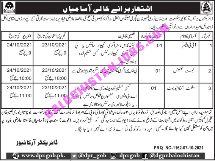 Balochistan Government Jobs 2021 1 Directorate of Archives Balochistan jobs 2021