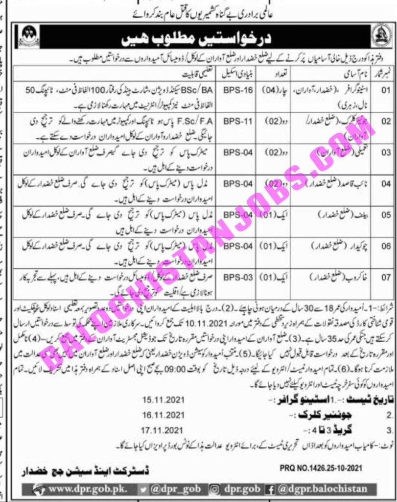 District and Session Judge Khuzdar Jobs 2021