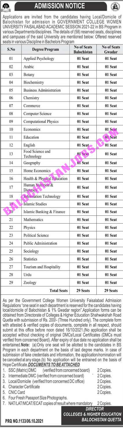 Government College Women Faisalabad Admission 2021 Balochistan Quota