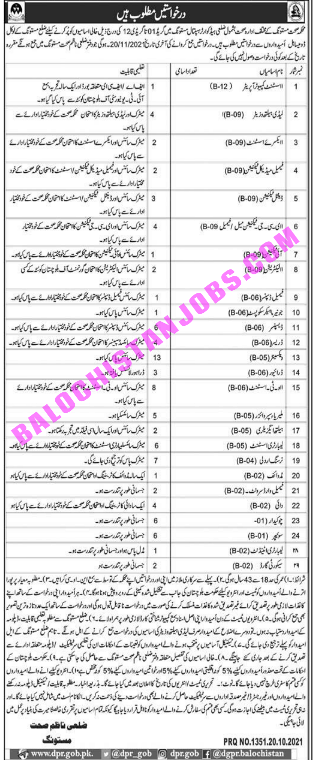 Jobs In Health Department Mastung 2021