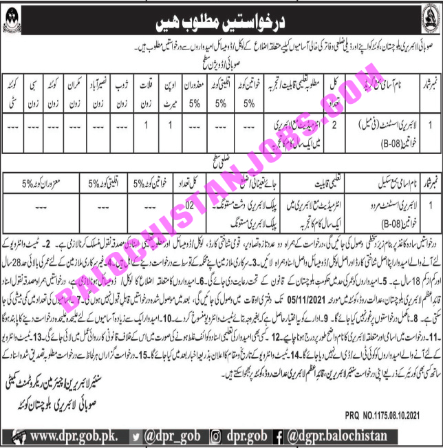 Jobs In Provisional library balochistan 2021