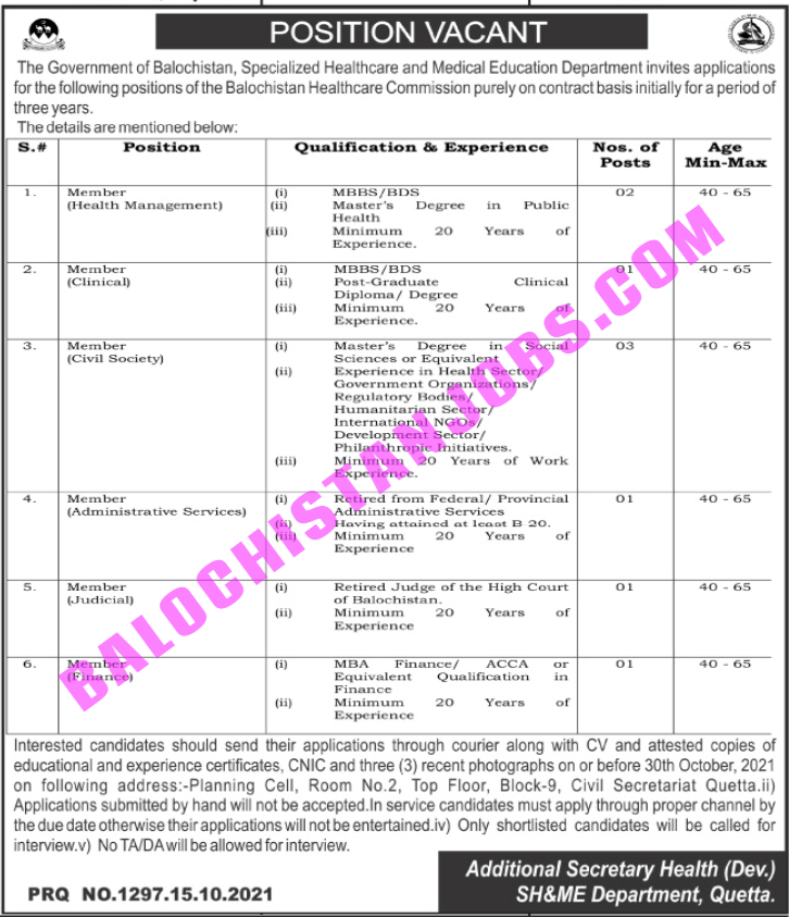 Jobs In Specialized Healthcare & Medical Education Balochistan 2021