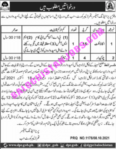 Presiding Officer third labor Court Hub Balochistan Jobs 2021
