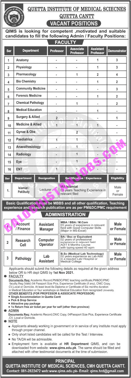 Quetta Institute of Medical Sciences QIMS Jobs 2021