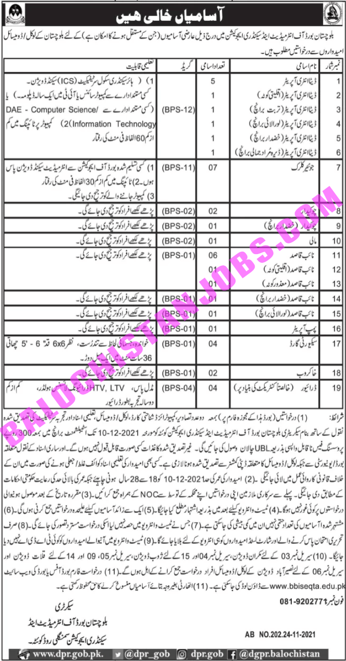 Balochistan Board of Intermediate & Secondary Education BBISE Jobs 2021