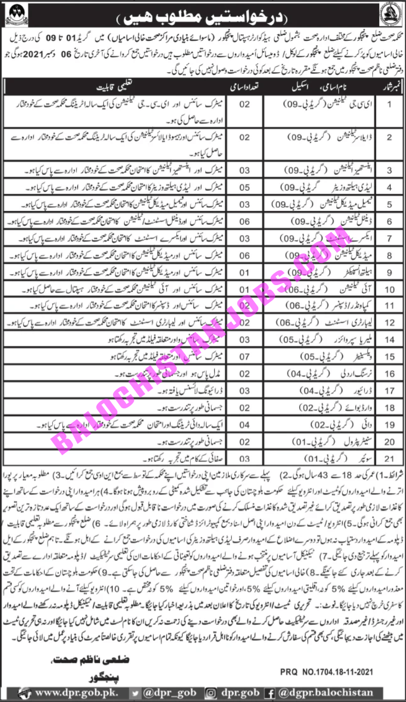 Health Department Panjgur Jobs 2021 