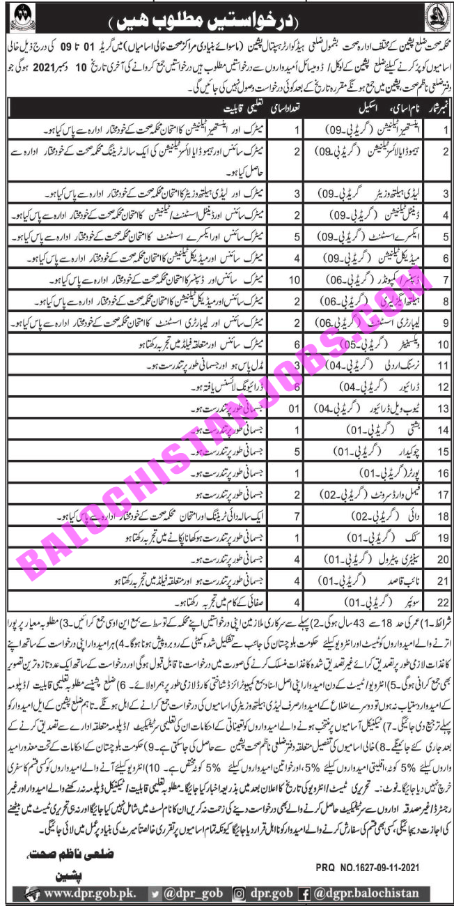 Health Department Pishin Jobs 2021 