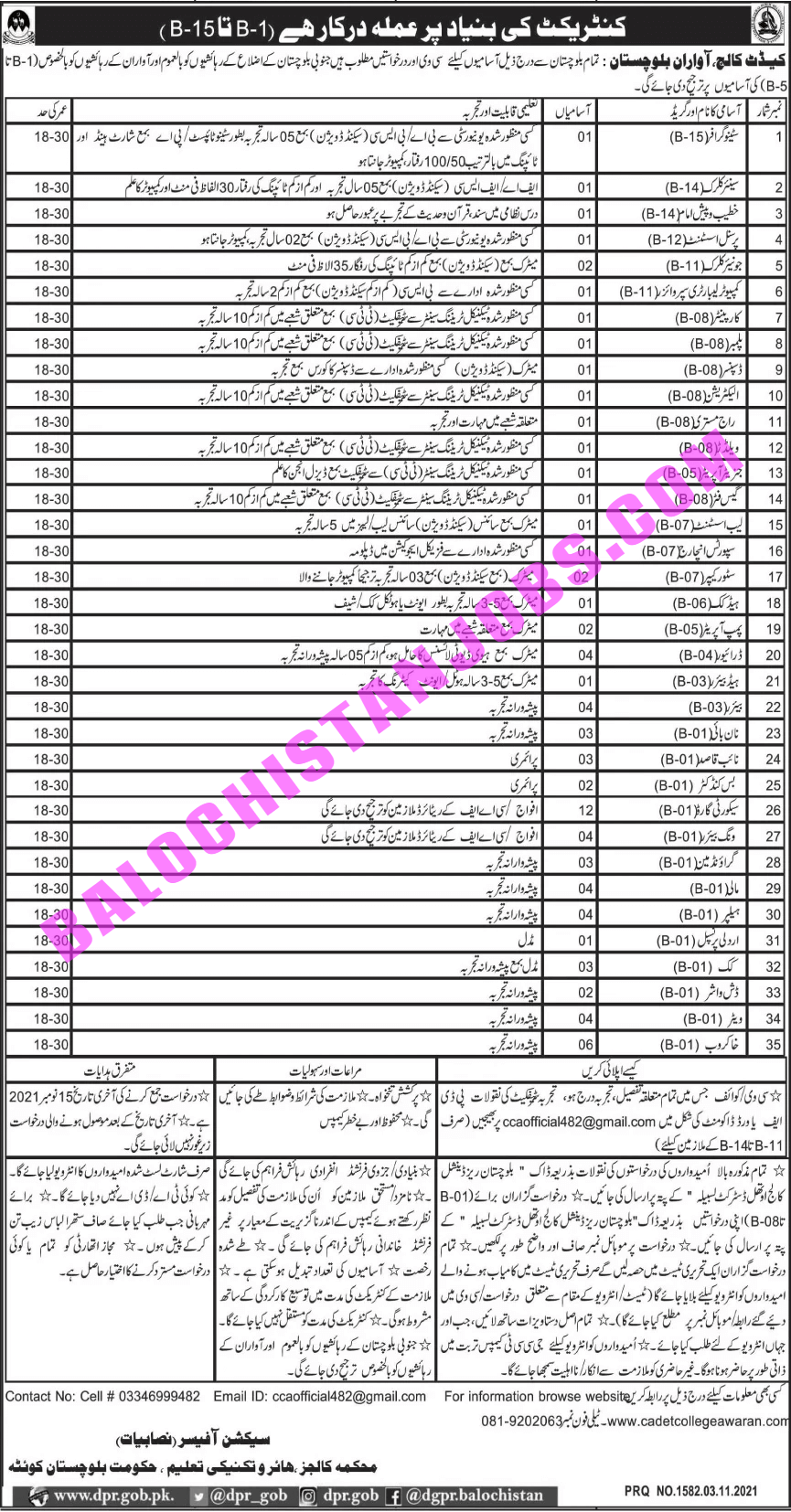 Jobs In Cadet College Awaran 2021