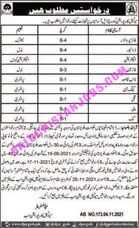 Municipal Corporation Balochistan Jobs 2021