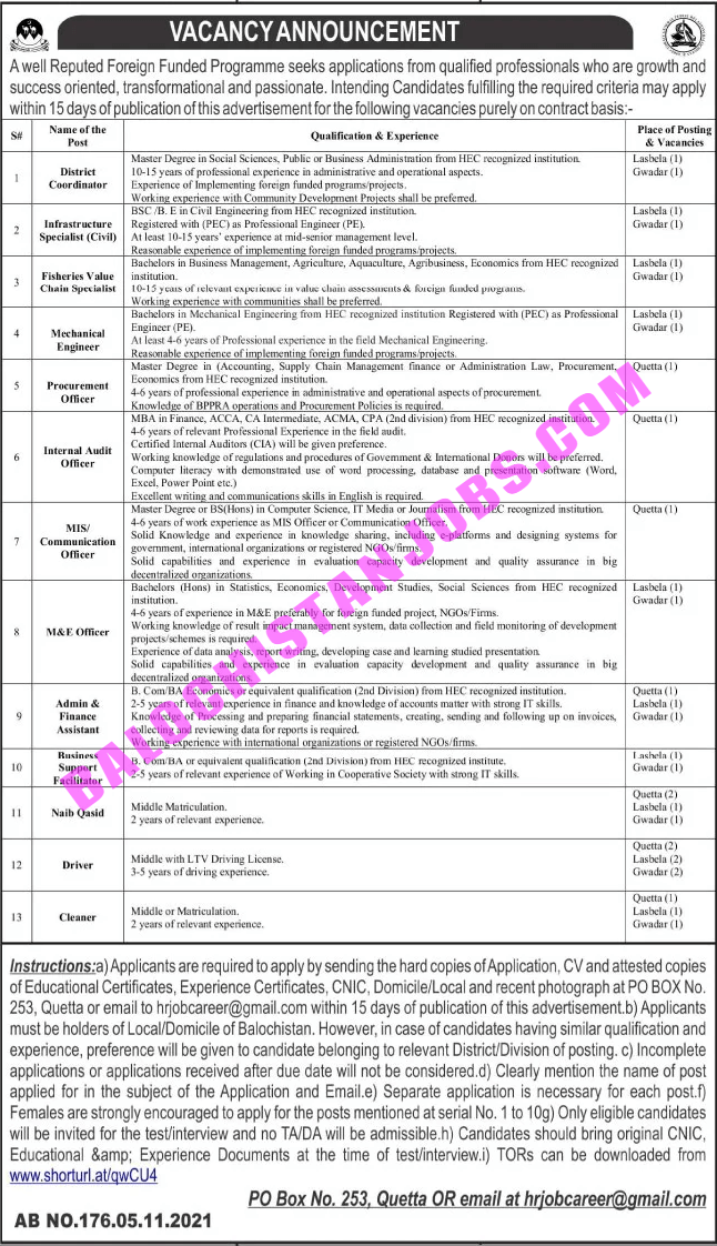 P.O Box No 233 Quetta Jobs 2021