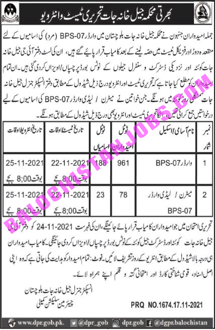 Prison Department Balochistan Test Interview Schedule 2021